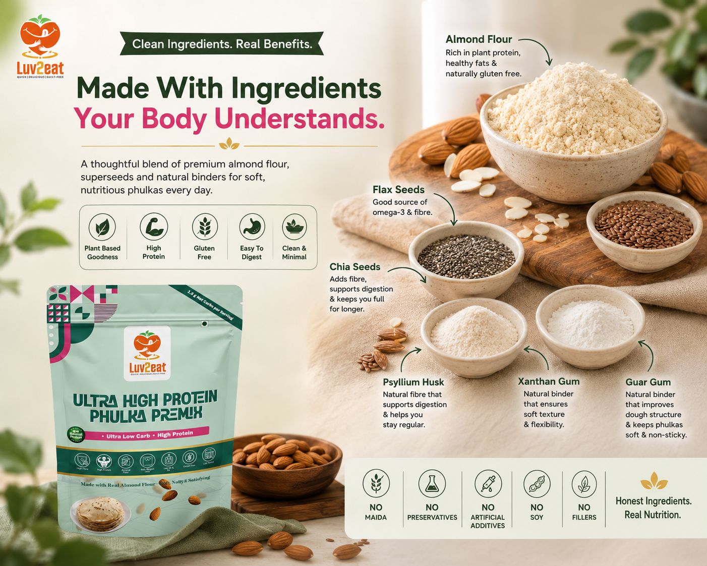 Almond Flour Phulka