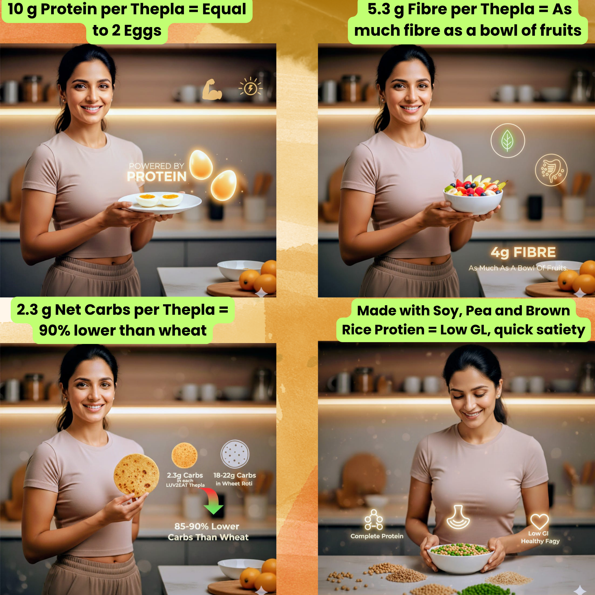 High Protein Thepla
