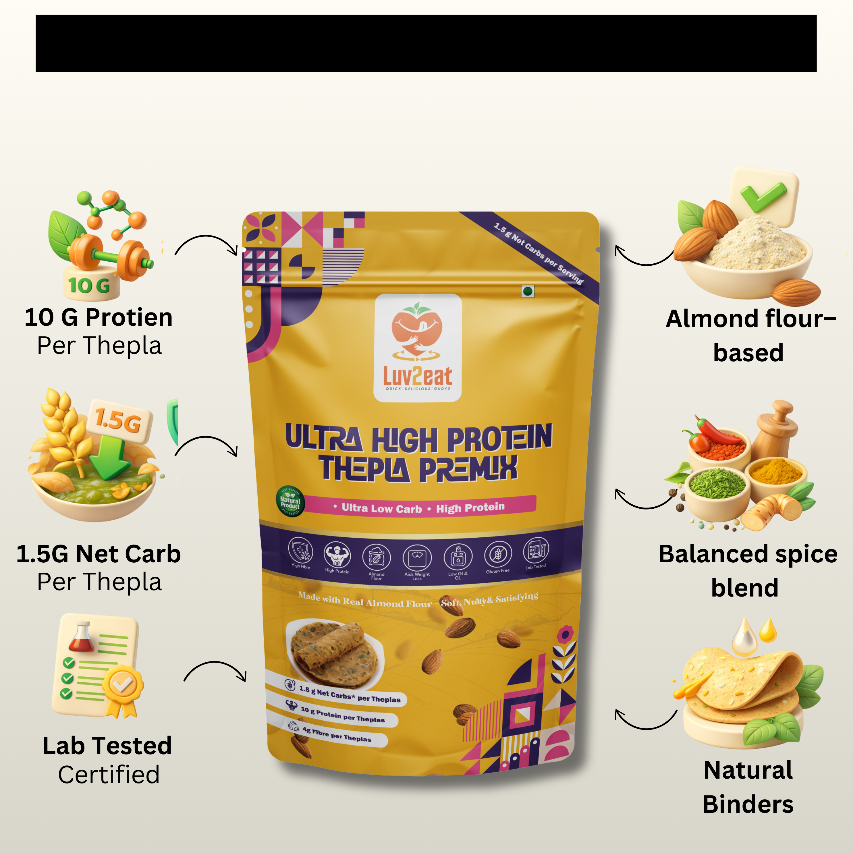 Almond Flour Thepla