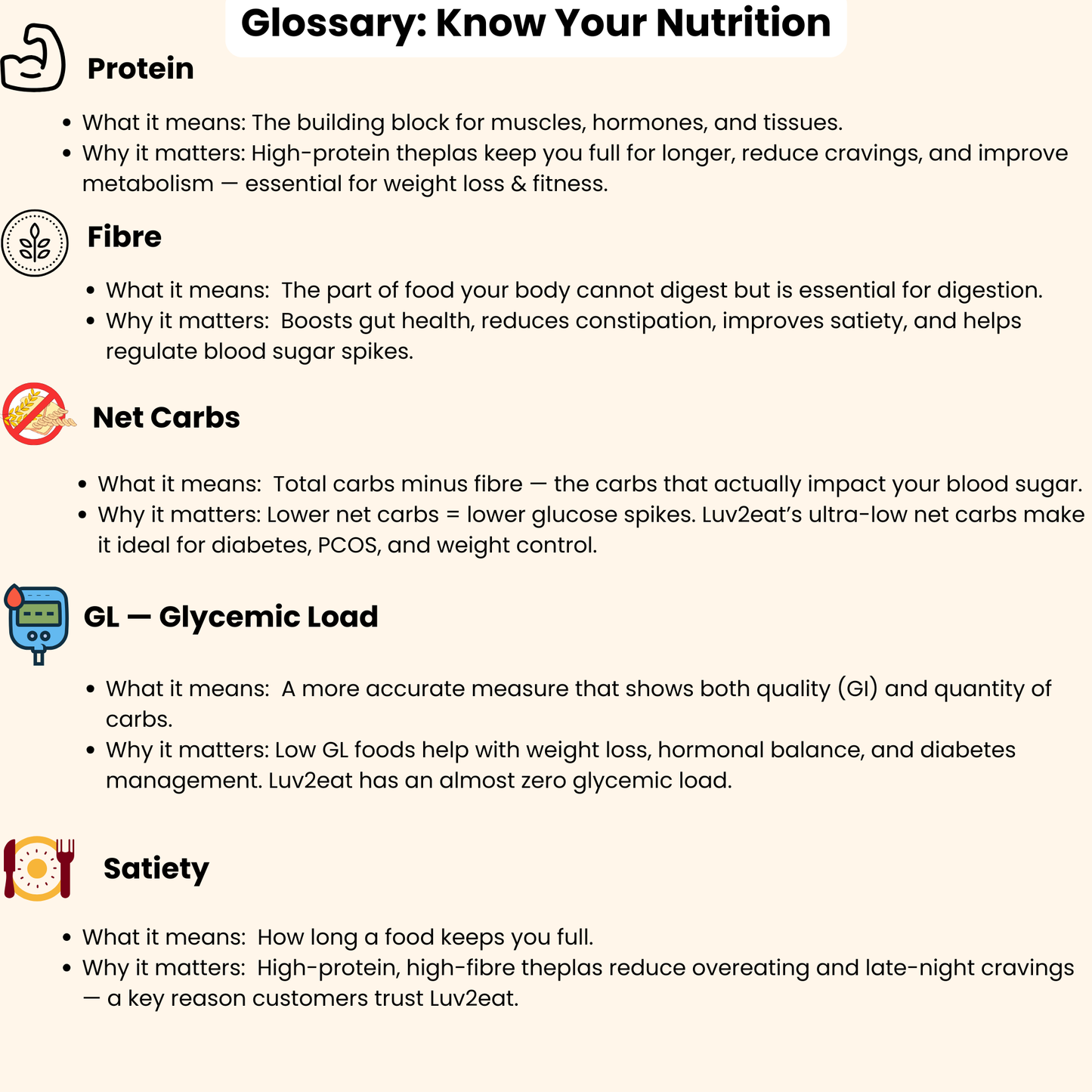 Ultra Low Carb High Protein Thepla Premix | Made with Real Almond Flour | 1.5g Net Carbs | Gluten Free, No Maida | Diabetic-Friendly, Keto-Friendly Almond Methi Atta Mix | 1kg