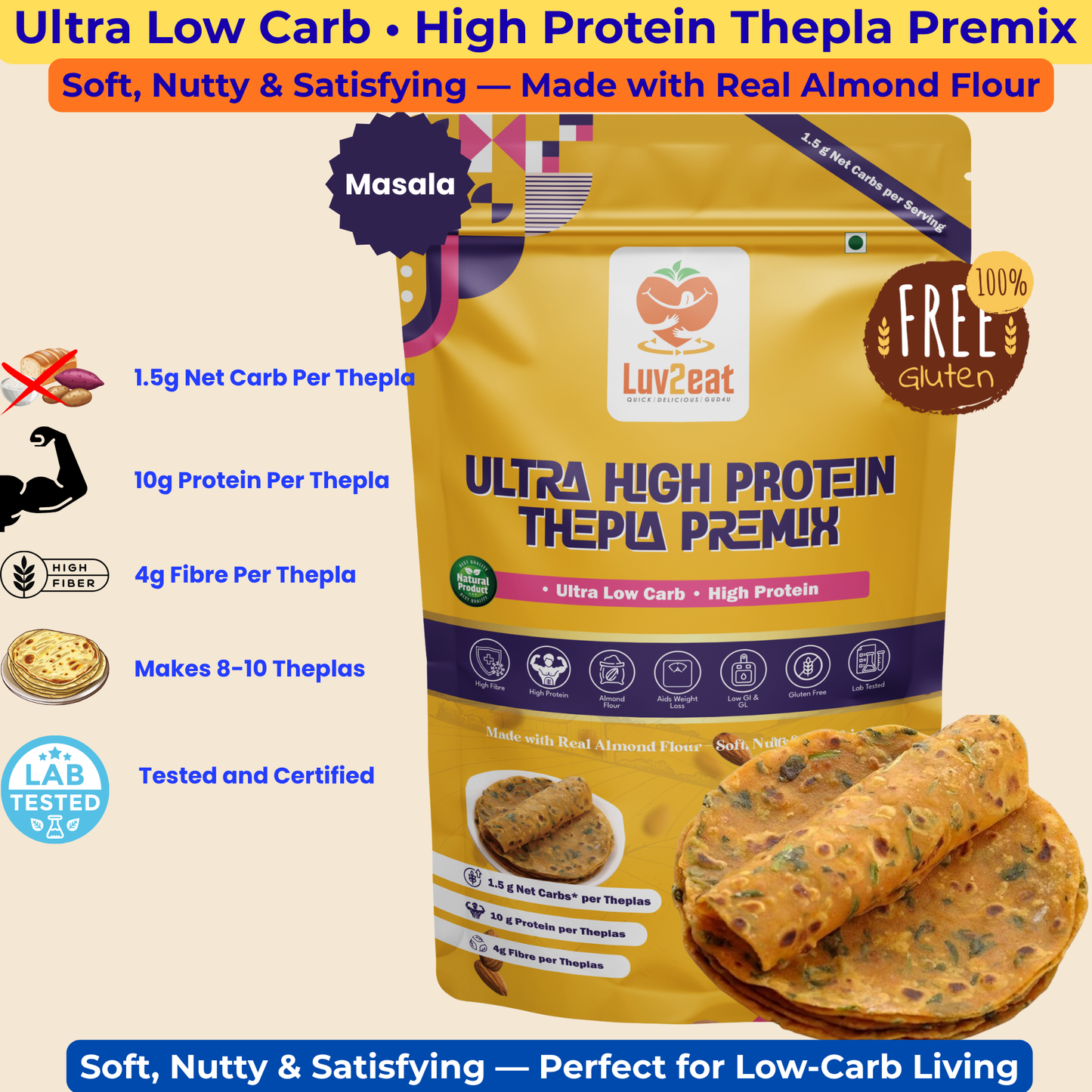 Ultra Low Carb High Protein Thepla Premix | Made with Real Almond Flour | 1.5g Net Carbs | Gluten Free, No Maida | Diabetic-Friendly, Keto-Friendly Almond Methi Atta Mix | 1kg