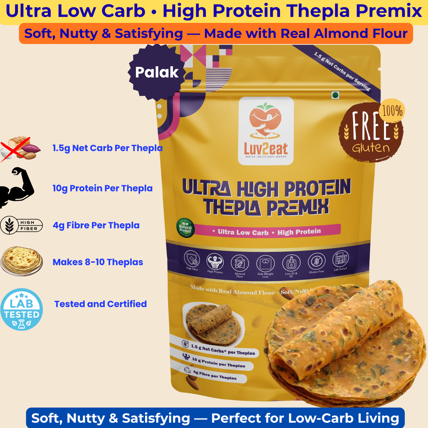 Ultra Low Carb High Protein Thepla Premix | Made with Real Almond Flour | 1.5g Net Carbs | Gluten Free, No Maida | Diabetic-Friendly, Keto-Friendly Almond Methi Atta Mix | 1kg