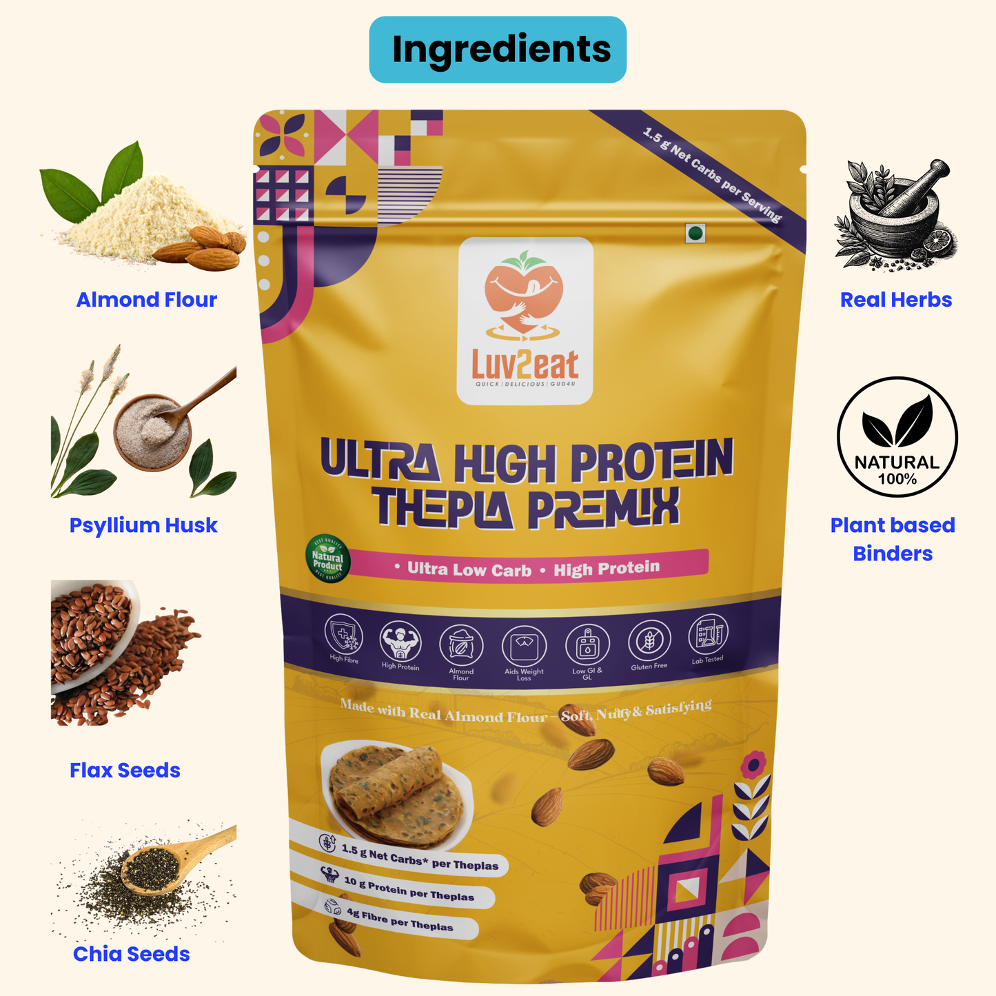 Ultra Low Carb High Protein Thepla Premix | Made with Real Almond Flour | 1.5g Net Carbs | Gluten Free, No Maida | Diabetic-Friendly, Keto-Friendly Almond Methi Atta Mix | 1kg