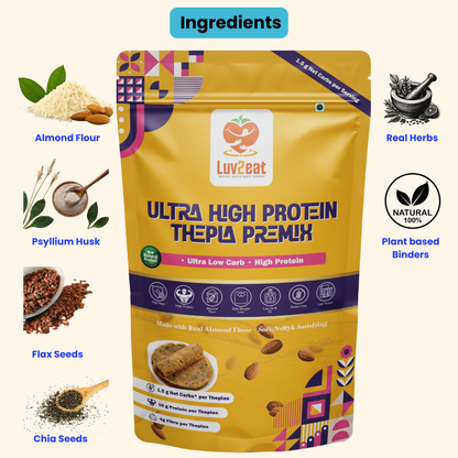 Ultra Low Carb High Protein Thepla Premix | Made with Real Almond Flour | 1.5g Net Carbs | Gluten Free, No Maida | Diabetic-Friendly, Keto-Friendly Almond Methi Atta Mix | 1kg