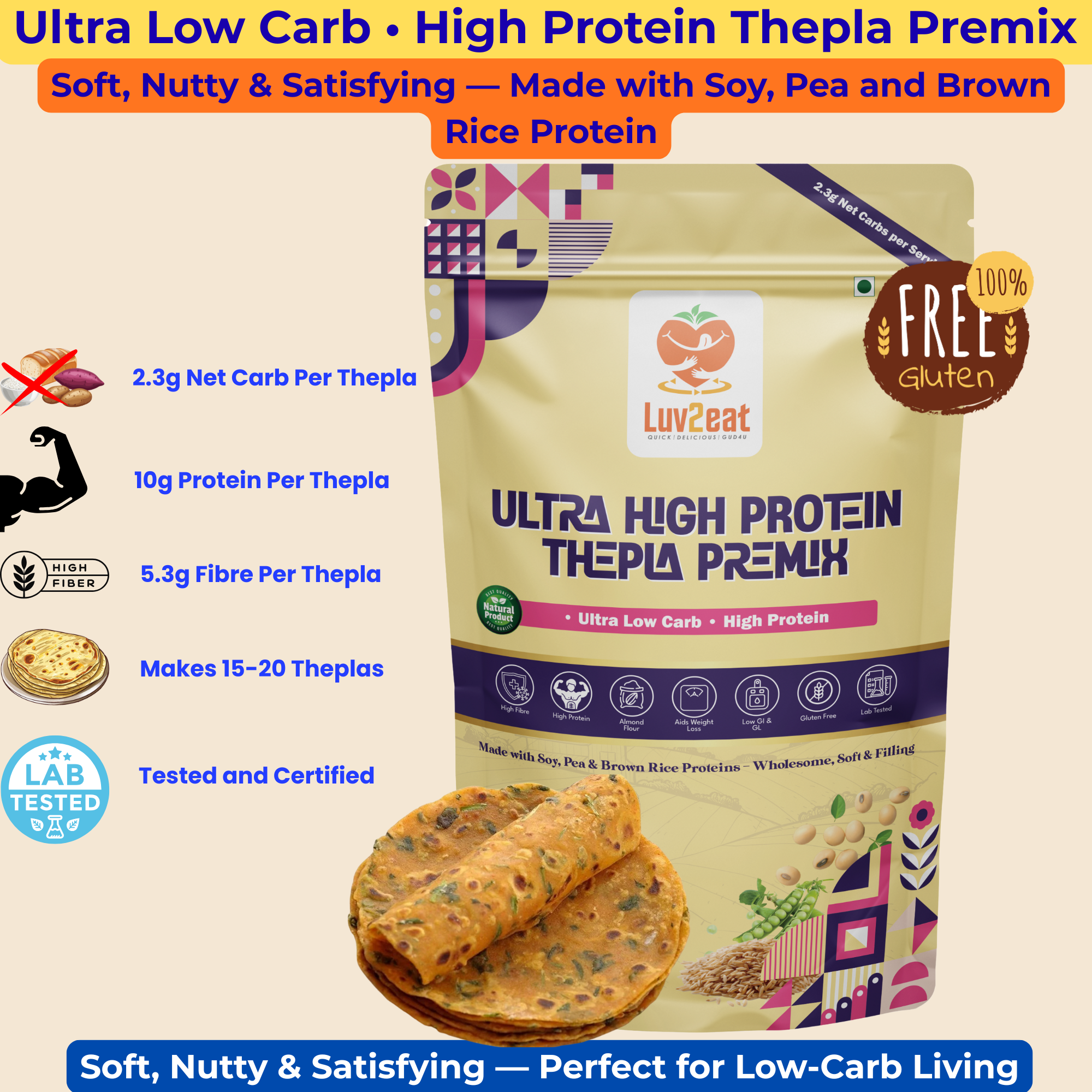 High Protein Thepla