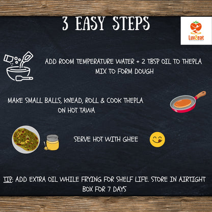 Coriander Thepla Premix